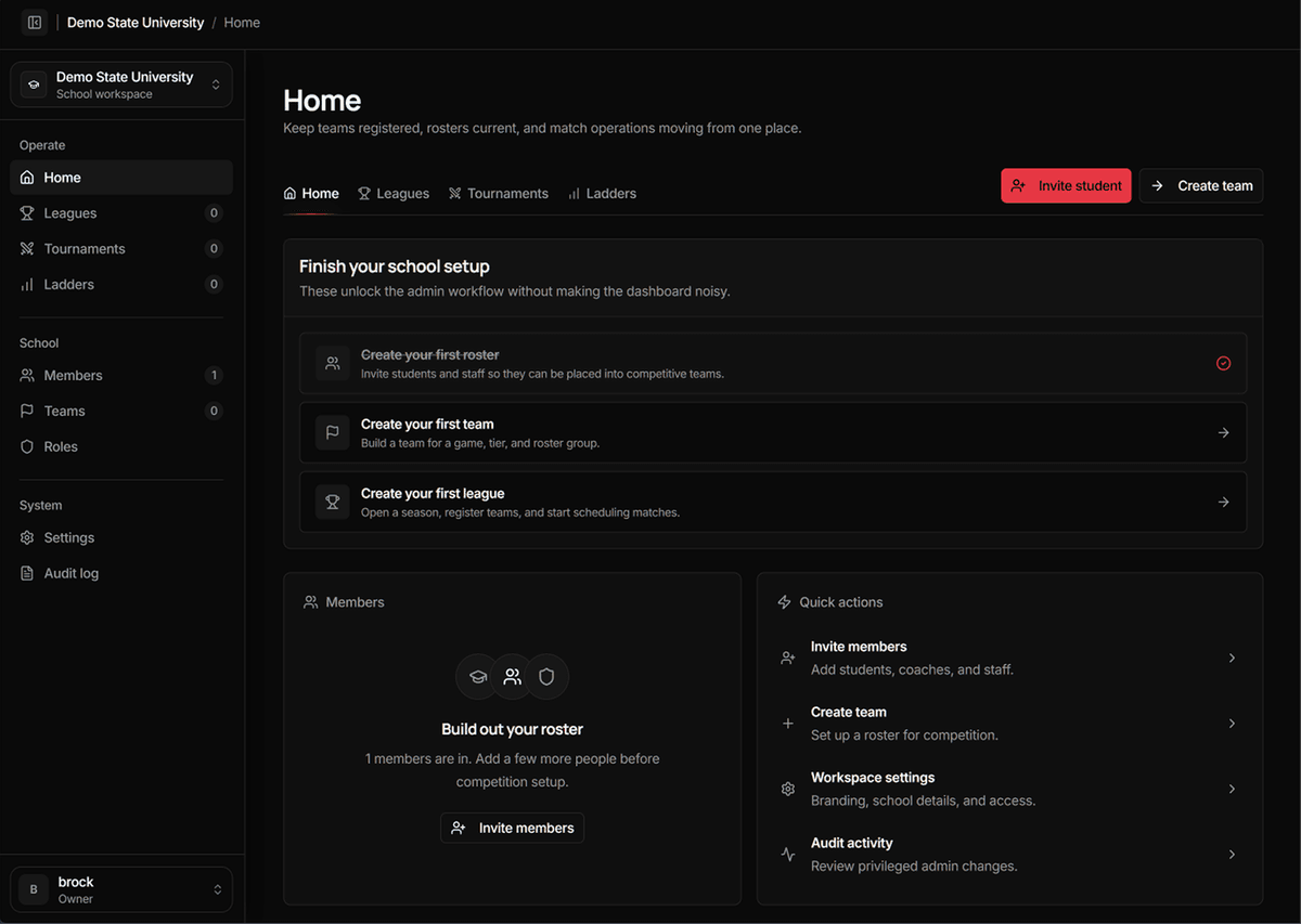 Compops dashboard